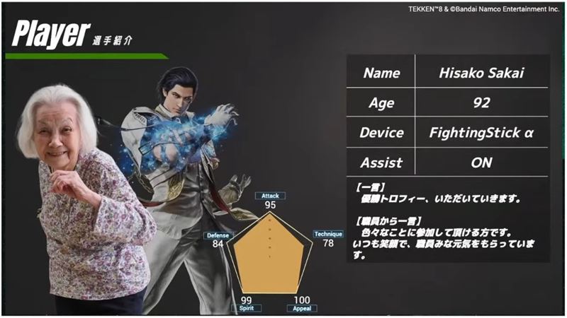 92歲酒井壽子一路過關斬將