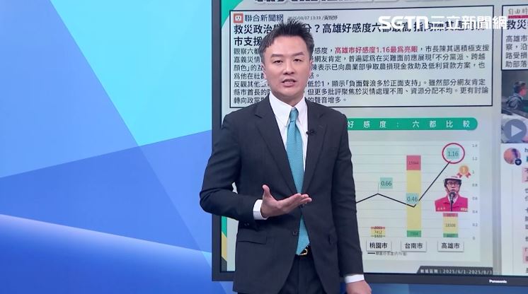 李正皓照片
