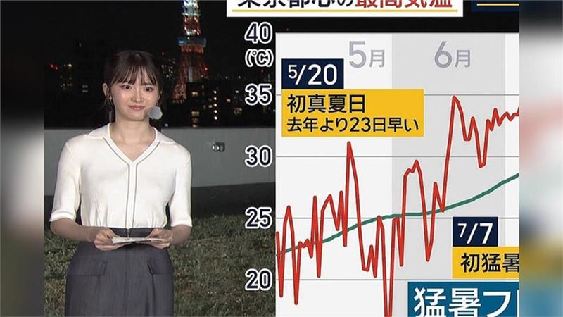 细川栞截图1