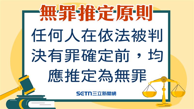 无罪推定示意图