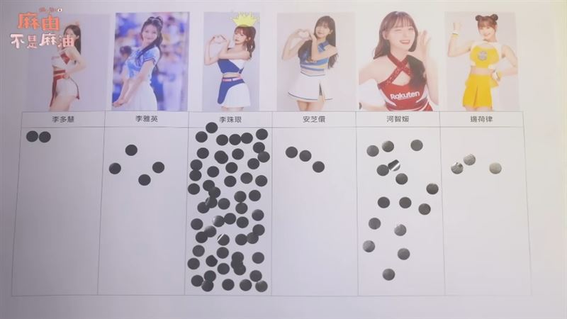 AI女神李珠珢與河智媛排名對比