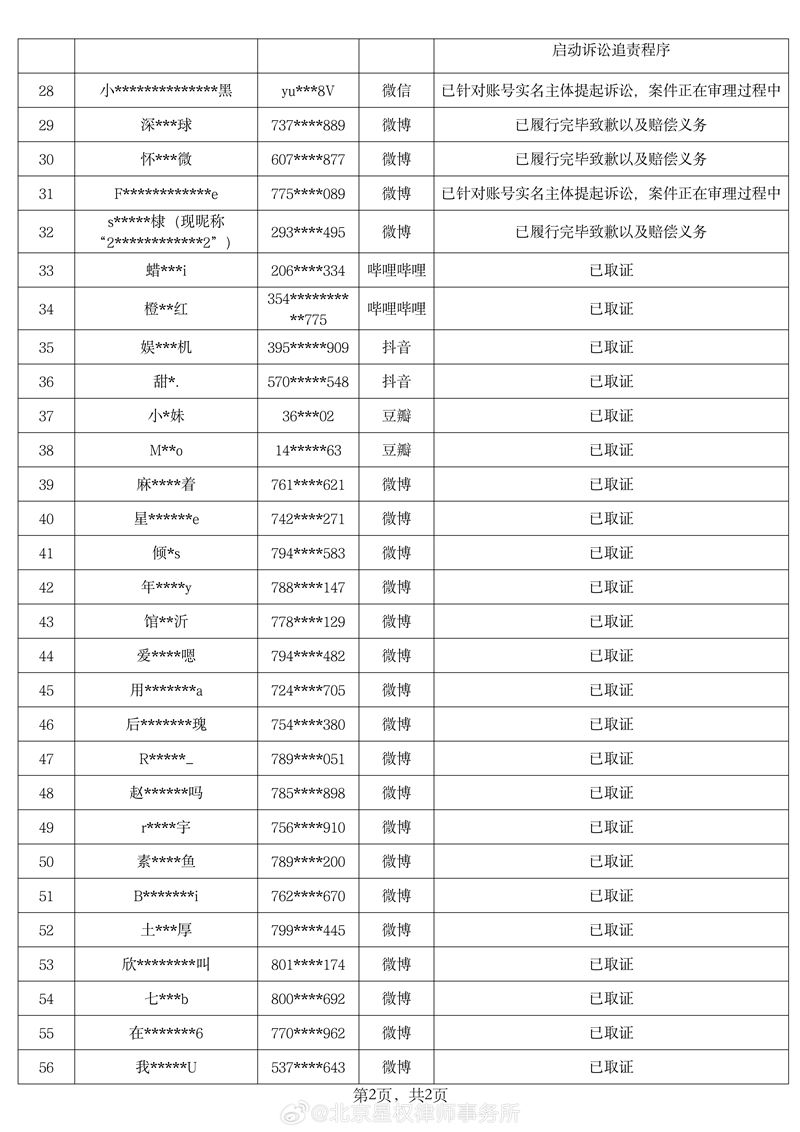 新戏开机传闻