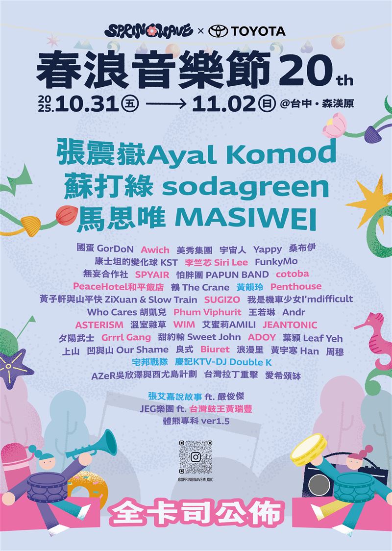 春浪音樂節卡司