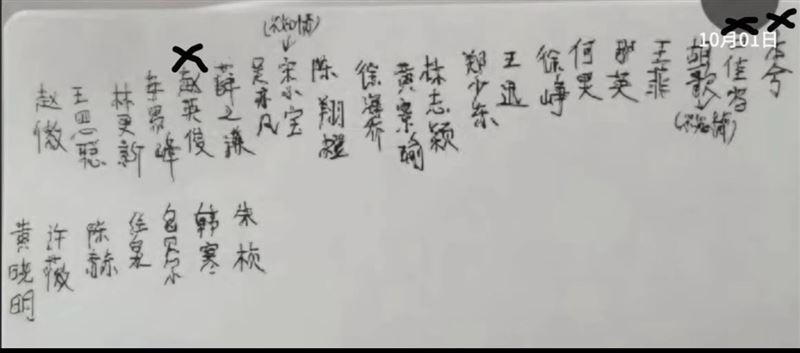 网传虐杀现场名单