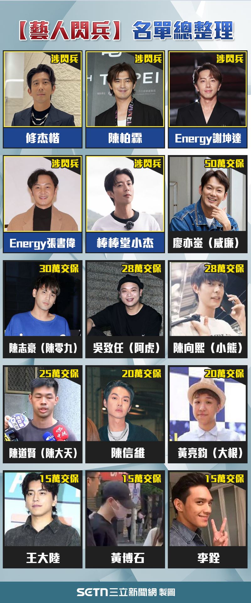 閃兵案現場照片