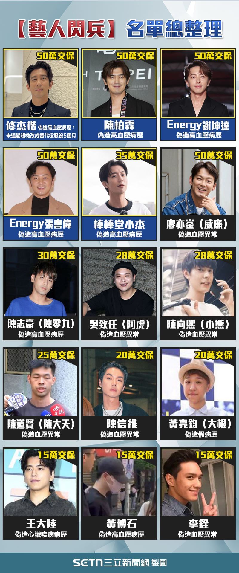 王大陸事件現場圖