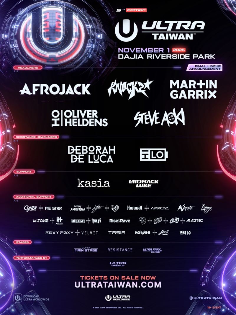 官方完整卡司陣容