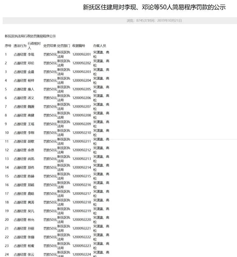 另一張相關罰單圖